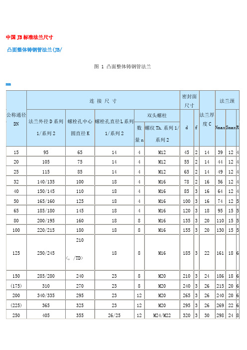 国标法兰标准尺寸