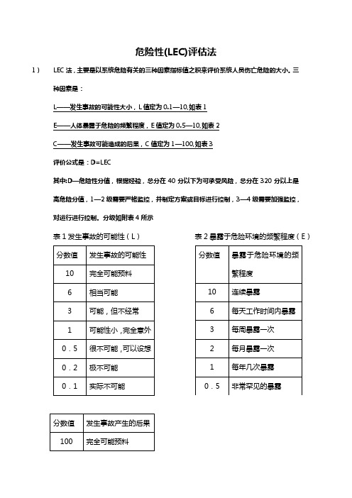 危险性评价方法LEC评价法