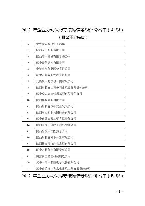 2017年企业劳动保障守法诚信等级评价名单(A级)