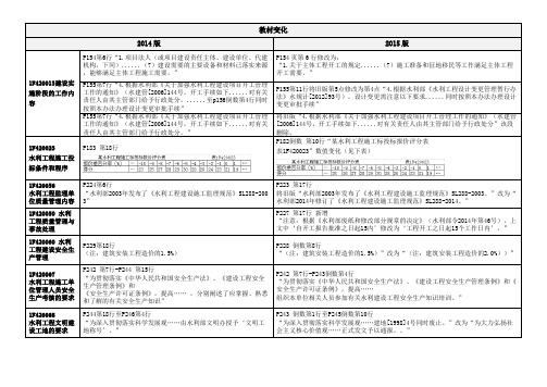 2015年水利实务新教材