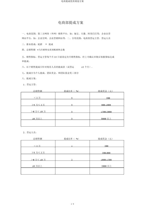 电商提成优质规划方案