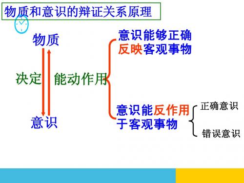 1.3.1主观必须符合客观