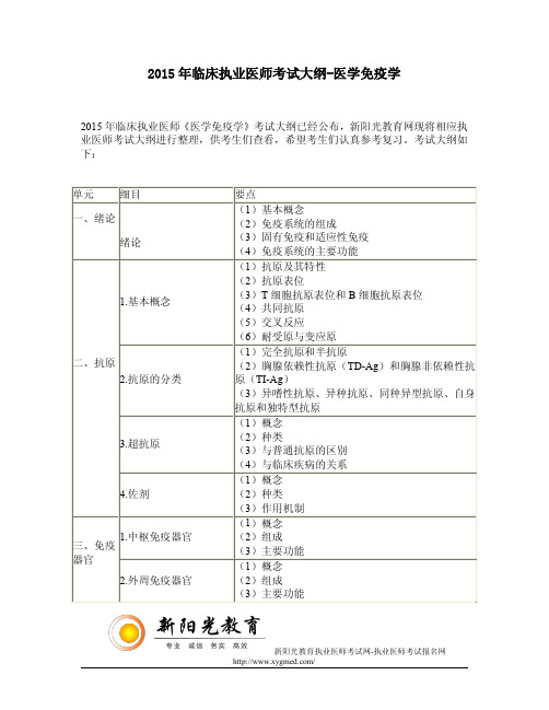 2015年临床执业医师考试大纲-医学免疫学