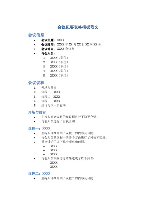 会议纪要表格模板范文