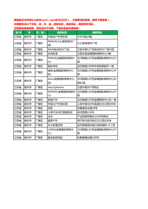 2020新版江苏省扬州市广陵区户外用品工商企业公司商家名录名单联系电话号码地址大全19家