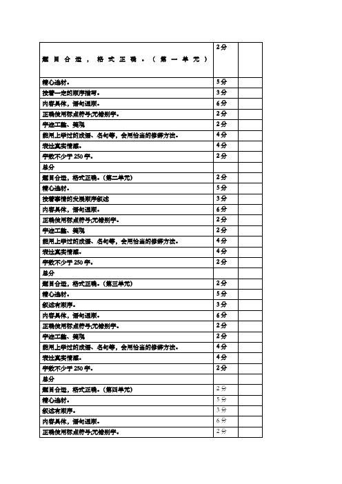 人教版四年级下册作文评分标准