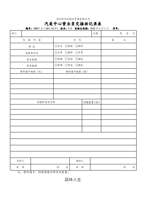 VKWY7.5.1-Q01-03-F1汽美中心营业员交接班记录表_2.doc