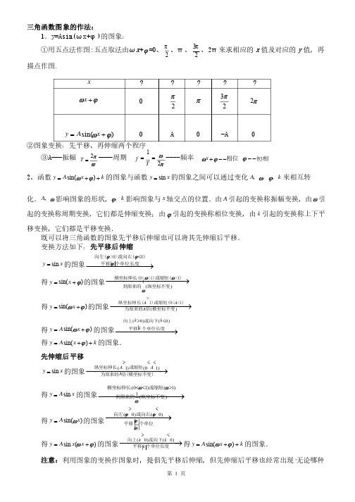 三角函数的平移知识点和练习