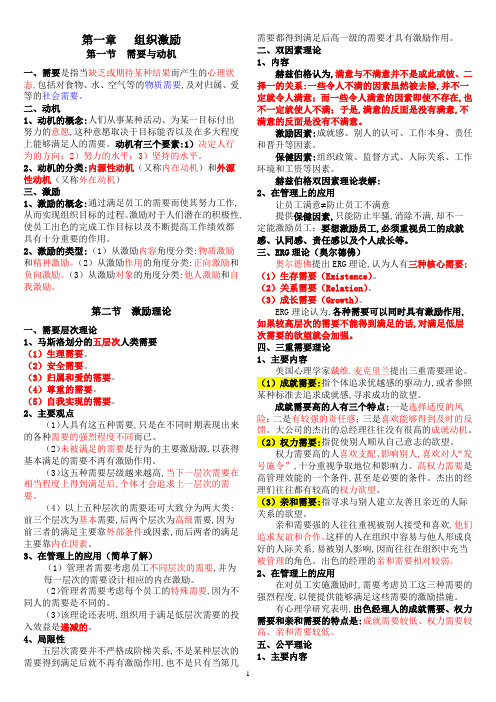 2012中级经济师人力资源精华完整版.doc