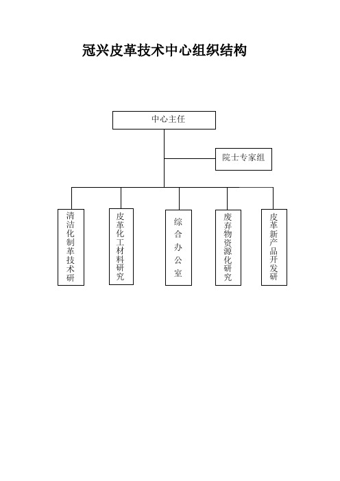 技术中心部门组织机构与工作职责