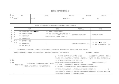 2013年国培网络研修总结作业_精品文档