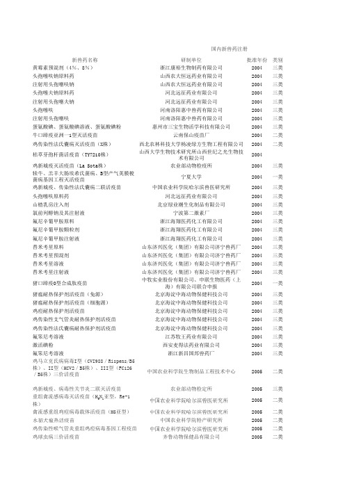 04年至今的国内新兽药