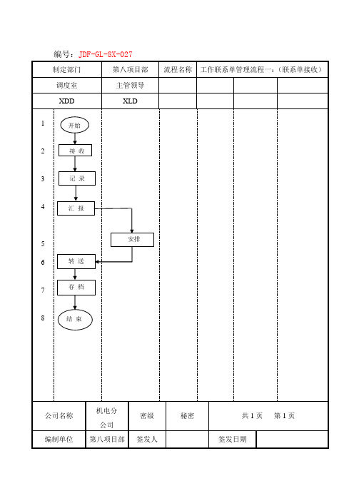 工作联系单管理流程