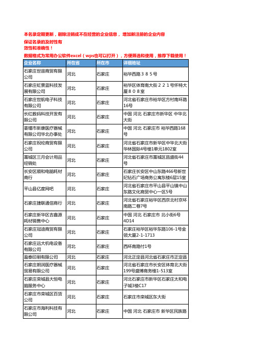 2020新版河北石家庄办公耗材企业公司名录名单黄页联系方式大全882家