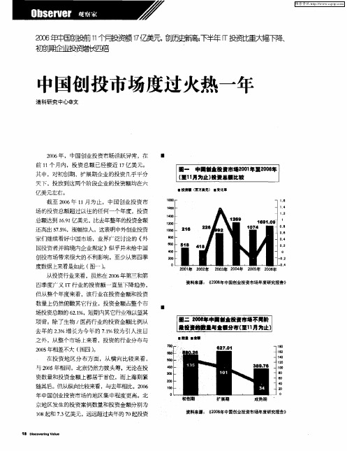 中国创投市场度过火热一年