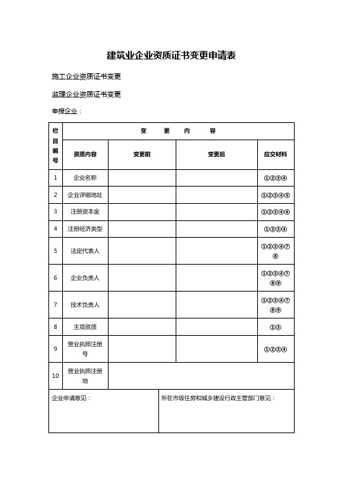 建筑业企业资质证书变更申请表