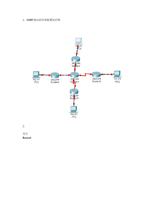 OSPF路由的具体配置拓扑图