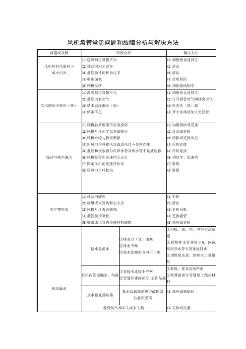 (完整版)风机盘管常见问题和故障分析与解决方法