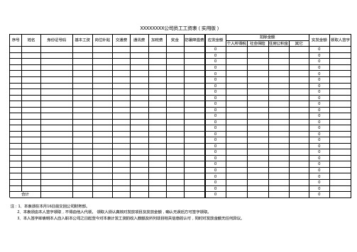 XXXXXXXX公司员工工资表(实用版)