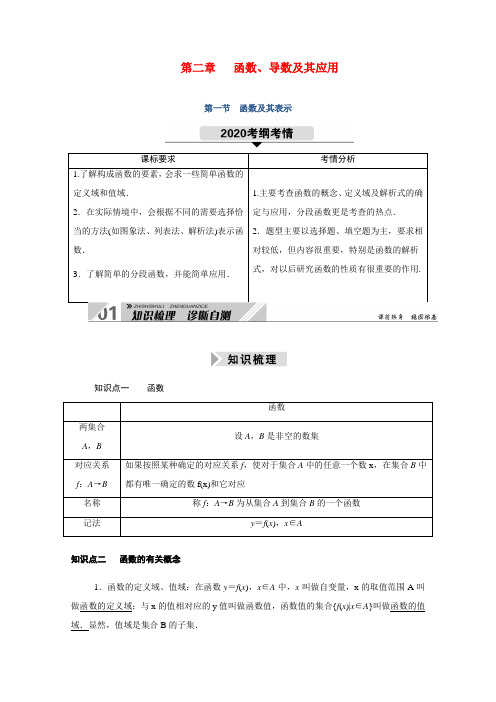 (山东专用)2021新高考数学一轮复习 第二章 函数、导数及其应用 2.1 函数及其表示学案(含解析