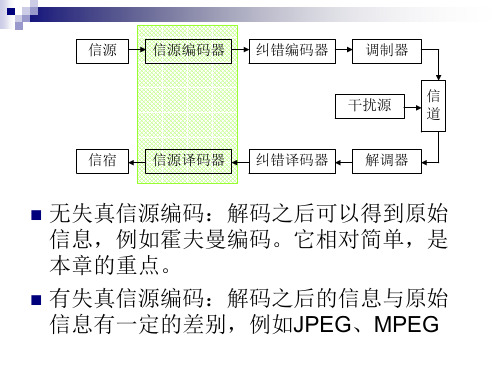 信息论无失真信源编码