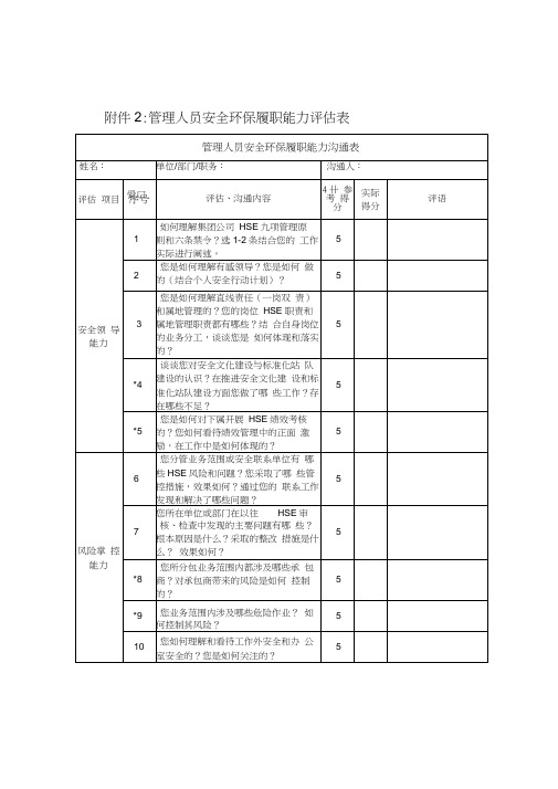 管理人员安全环保履职能力评估表