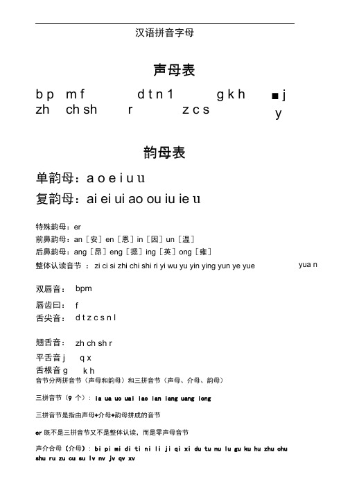 完整版小学一年级汉语拼音字母表详细