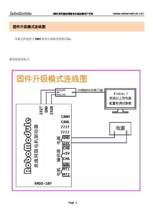 robomodule rmds 系列直流伺服电机驱动器用户手册说明书