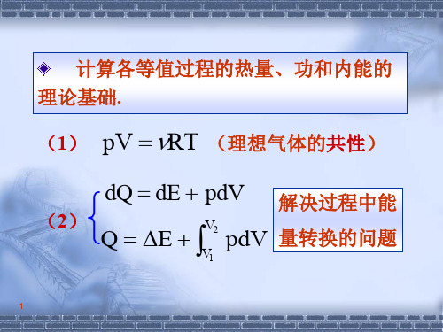 理想气体的等体过程和等压过程ppt课件