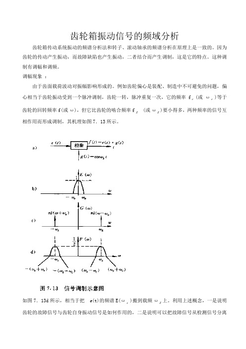 齿轮箱振动信号的频域分析 (DEMO)