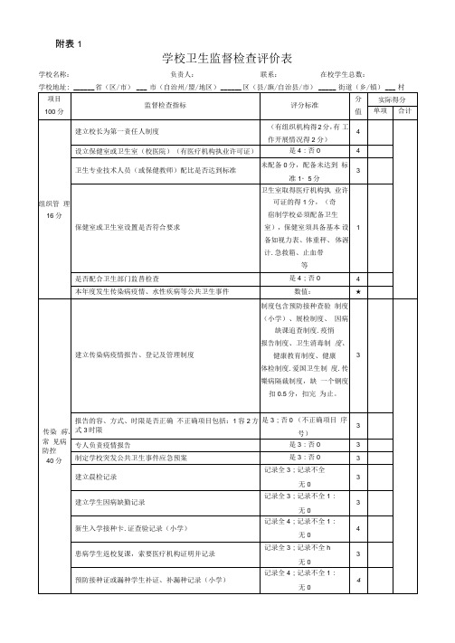 学校量化评分表