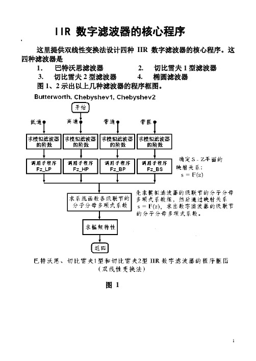 四种IIR数字滤波器设计的核心程序(VB-程序)