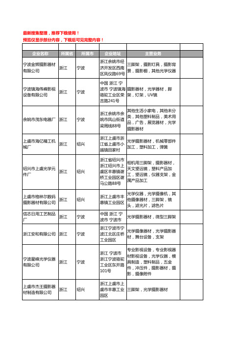 新版浙江省光学摄影器材工商企业公司商家名录名单联系方式大全12家