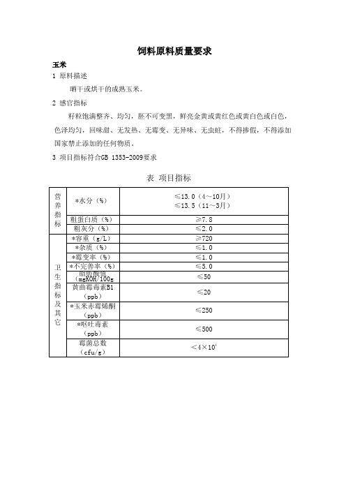 饲料原料质量要求