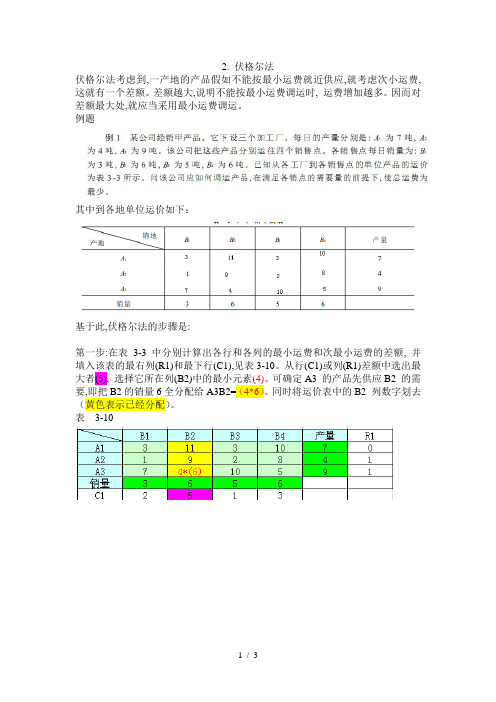 运筹学伏格尔法