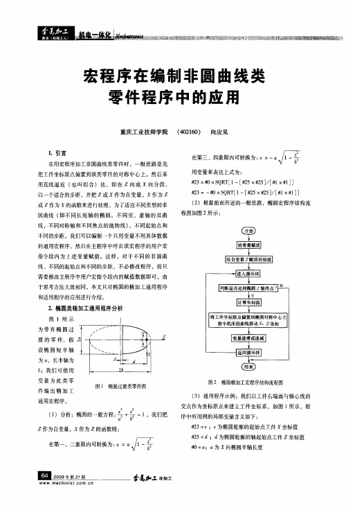 宏程序在编制非圆曲线类零件程序中的应用