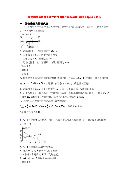 高考物理易错题专题三物理图像法解决物理试题(含解析)及解析