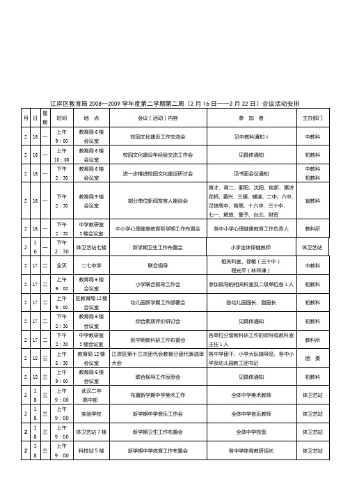 江岸区教育局2008--2009学年度第二学期第二周(2月16日