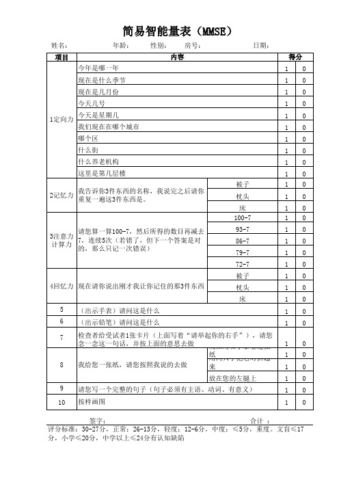 (完整版)简易智能量表