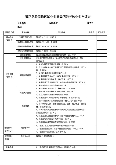 危险品运输企业考核自评表