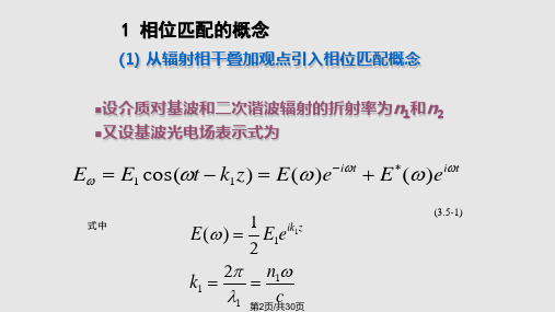 非线性光学相位匹配.pptx