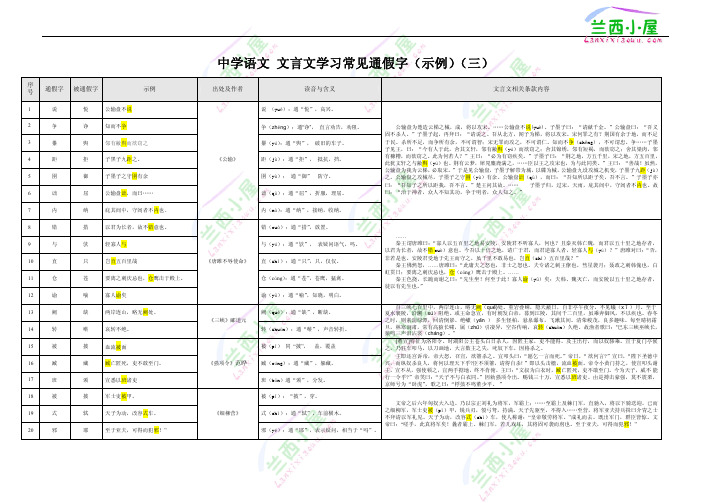 中学语文文言文学习常见通假字(示例)(三)