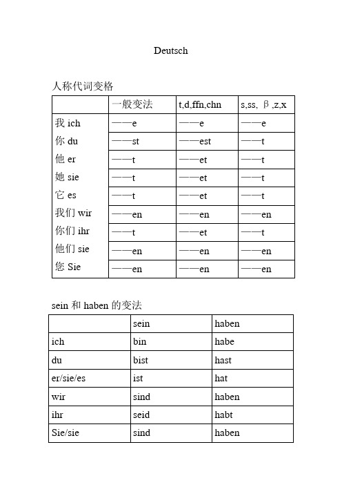Deutsch 德语基础知识