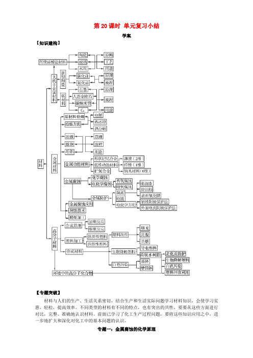 河南省荥阳三中2015-2016学年高中化学化学与材料的发展(第20课时)单元复习小结三案一课学案新人教版选修2