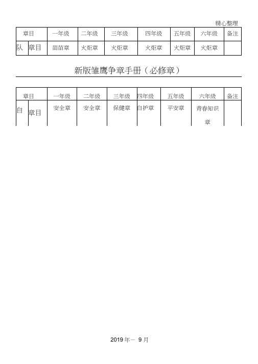 新版雏鹰争章管理守则(必修章)