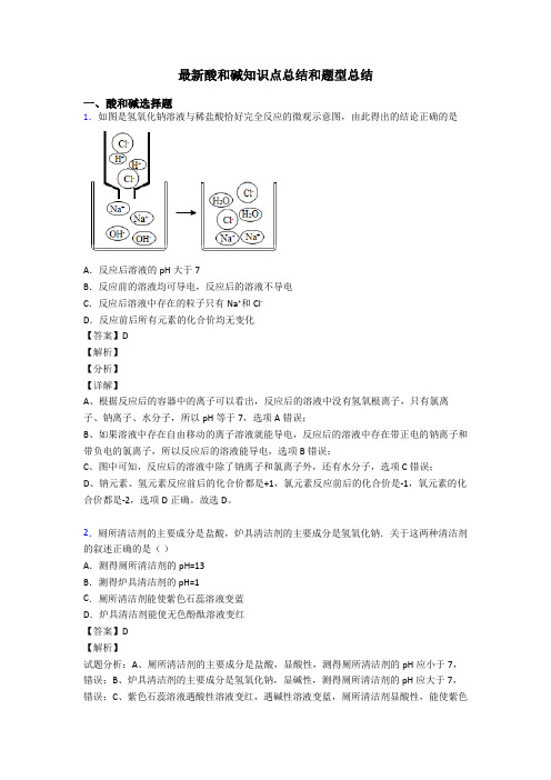 最新酸和碱知识点总结和题型总结