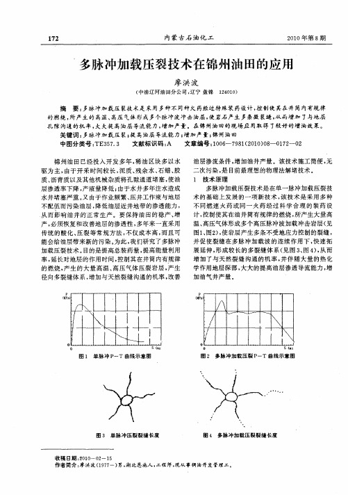 多脉冲加载压裂技术在锦州油田的应用