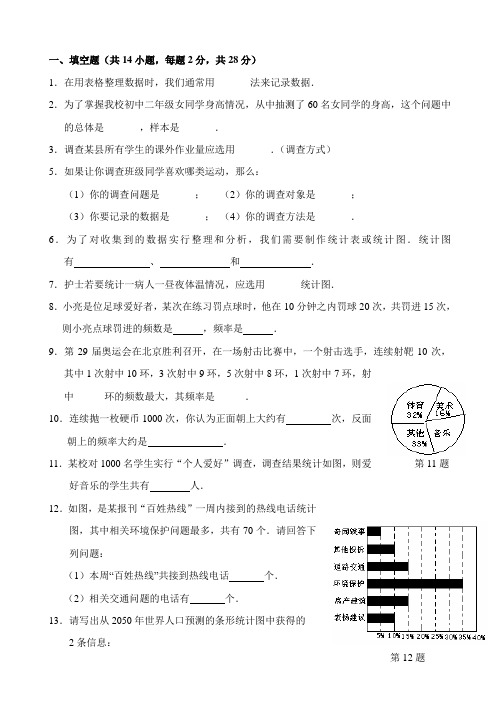 七年级数学第10章(数据的收集、整理与描述)单元测试试卷