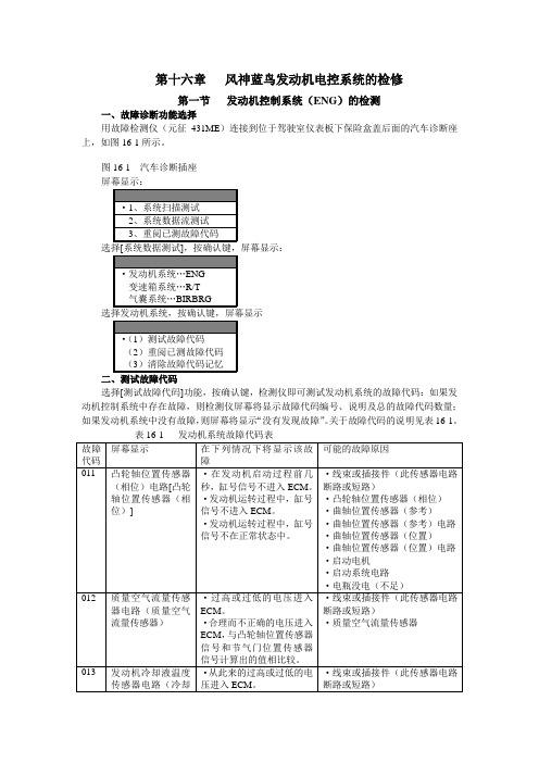 风神蓝鸟