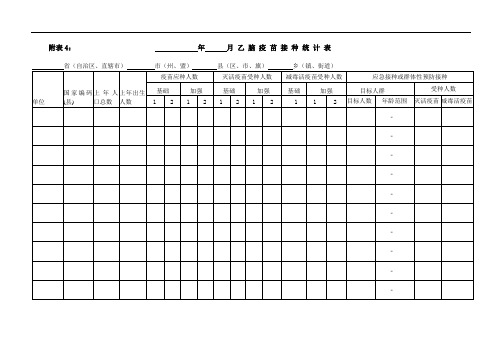 附表4年月乙脑疫苗接种统计表